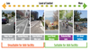 An image from Vancouver’s design guidelines for cycling routes for all ages and abilities (AAA).