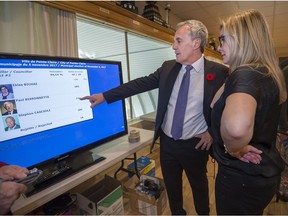 John Belvedere, newly elected mayor of Pointe-Claire, and his wife Sandra Hudon check election results on Nov. 5.