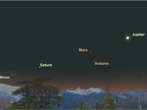 At dawn of Feb. 12 look for a cosmic line-up including Mars pairing with star Antares.