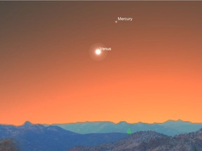 Half hour after sunset on March 15 Mercury will be easily visible next to much brighter Venus. Credit: A.Fazekas/SkySafari
