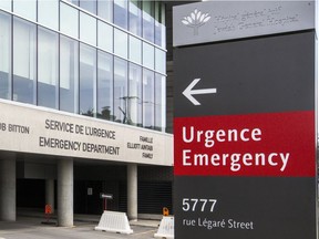The Jewish General Hospital's emergency room in Côte-des-Neiges reported an occupancy rate on Monday morning of 153 per cent — the highest in the city — with 15 patients waiting on gurneys for at least 24 hours.