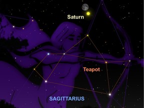 Check Saturn as the planet shines in the night skies in June.
