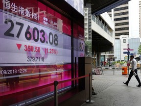 A man walks past an electronic board showing Hong Kong share index outside a local bank in Hong Kong, Monday, Sept. 24, 2018. Shares have fallen in Asia after China rebuffed a plan for talks with the U.S. on resolving their dispute over trade and technology. Shares fell in Hong Kong, India and Australia, while markets in Japan, South Korea and elsewhere were closed Monday for national holidays. The slow start to the week followed a mixed close Friday on Wall Street, where an afternoon sell-off erased modest gains for the S&P 500 that had the benchmark index on track to eke out its own record high for much of the day.