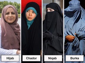 Muslim Veil and Hijab Types, Complete guide