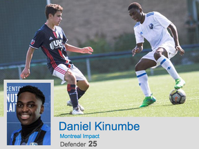 Daniel Kinumbe's player page on the Montreal Impact's site.