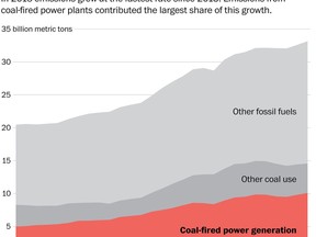 climate-repeat-664ceb88-4f76-11e9-a3f7-78b7525a8d5f.jpg