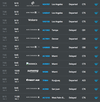 A look at some of the delayed flights as of 9:30 a.m. at admtl.com/en/flights/departures .