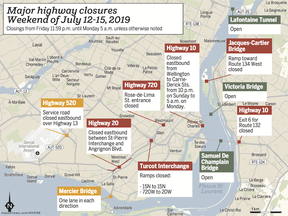 MAP: Closures July 12-15