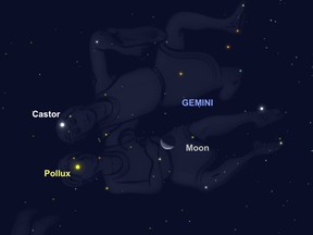 On the morning of Sept. 23, look towards the east as a crescent moon poses with two bright stars, Castor and Pollux, the Gemini twins.