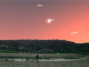 A sunset planet show will be seen in the western skies in early December.