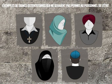 In 2013, the Parti Québécois government unveiled a proposed Quebec Charter of Values under which many provincial public servants would be barred from wearing "ostentatious" religious symbols. The PQ is defeated by the Liberals in 2014 and the proposal never becomes law.