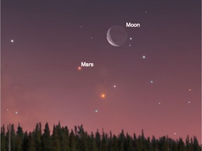 Skywatchers should check for stunning lunar pairings early morning on Monday, Jan. 13.