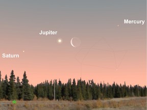 On Feb. 19 and 20, the moon will pair up with the planets Jupiter and Saturn.