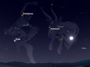 Binoculars should help you make out the V-shaped Hyades star cluster and the bright orange star Aldebaran, located in the Taurus constellation, on March 5.