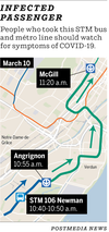 Map: STM 106 Newman and Green Line métro