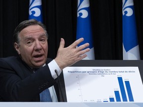 Early in the pandemic, Premier François Legault earned praise from all sides for his decisive management style. In recent weeks, however, confused messaging has been an issue.