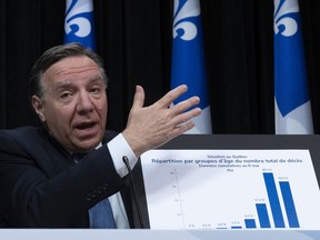 Premier François Legault explains a graphic on the coronavirus death rate by age.