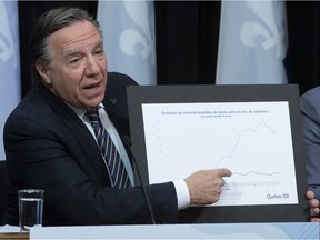 Premier François Legault shows a graphic relating to COVID-19 deaths during a news conference on the pandemic on April 28, 2020, at the legislature in Quebec City.