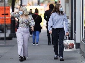 People wear masks as they walk along a street in Montreal on Monday, Sept. 21, 2020.