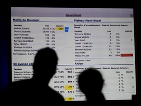 Projet Montréal supporters watch as early results begin to trickle in during the Montreal municipal election on Sunday, Nov. 5, 2017.