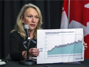 Sonia Bélanger, the director of health-care institutions for the Montreal region, shows a chart illustrating rising COVID-19 hospitalizations during press conference at Montreal City Hall on Wednesday, Nov. 25, 2020.