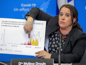 Montreal public health director Dr. Mylène Drouin displays a graph showing the epidemic curve and proportion of the COVID-19 variant cases at press conference in Montreal on Wednesday.