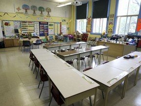 An empty elementary school classroom