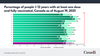 Source: Public Health Agency of Canada.