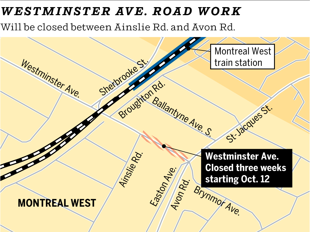 Montreal West announces Westminster Ave. S. will be closed for