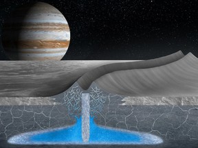 An artist's conception provided by Stanford University shows how double ridges on the surface of Jupiter's moon Europa may form over shallow, refreezing water pockets within the ice shell, in this handout image obtained by Reuters on April 18, 2022.