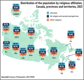 Religion affiliation based on 2021 census.