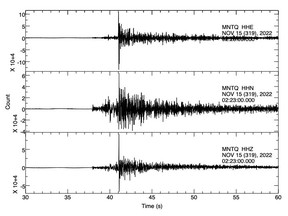 A waveform plot of the earthquake felt in Montreal on Monday, taken at 9:23 p.m. from a seismic station on the Collège Jean-de-Brébeuf campus.