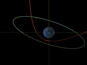 This diagram made available by NASA shows the estimated trajectory of asteroid 2023 BU, in red, affected by the Earth's gravity, and the orbit of geosynchronous satellites, in green.