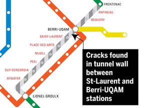 The STM has closed the Green Line between Lionel-Groulx and Frontenac stations after cracks were discovered in the tunnel.