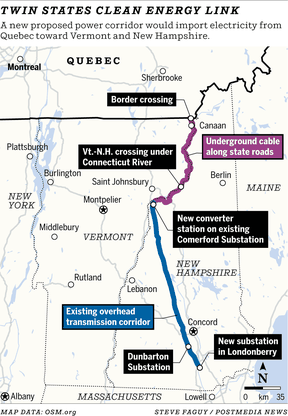 Map of Twin States Clean Energy Link path