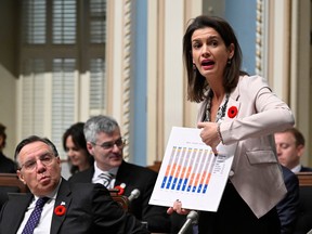 Geneviève Guilbault holds up a bar chart as she speaks at the National Assembly, with other MNAs including Premier François Legault sitting around her.