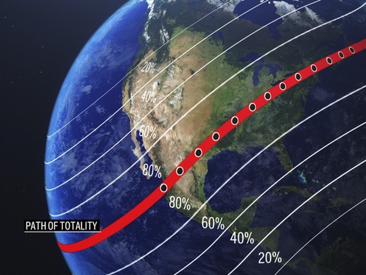  The path of totality stretching across a swath of North America.