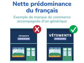 Two side by side illustrations a storefront have the sign Vetements Coolkids. The one on the left has both words in equal size, with a red X. The one on the right has Vetements in a larger size, with a green checkmark.