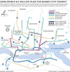 Map showing proposed transit corridors in the Quebec City and Lévis region, with a tramway from Jean-Lesage Airport to Beauport and Lévis, and bus rapid transit along Routes 116 and 132 in Lévis and on Charest Blvd., plus express and metrobuses