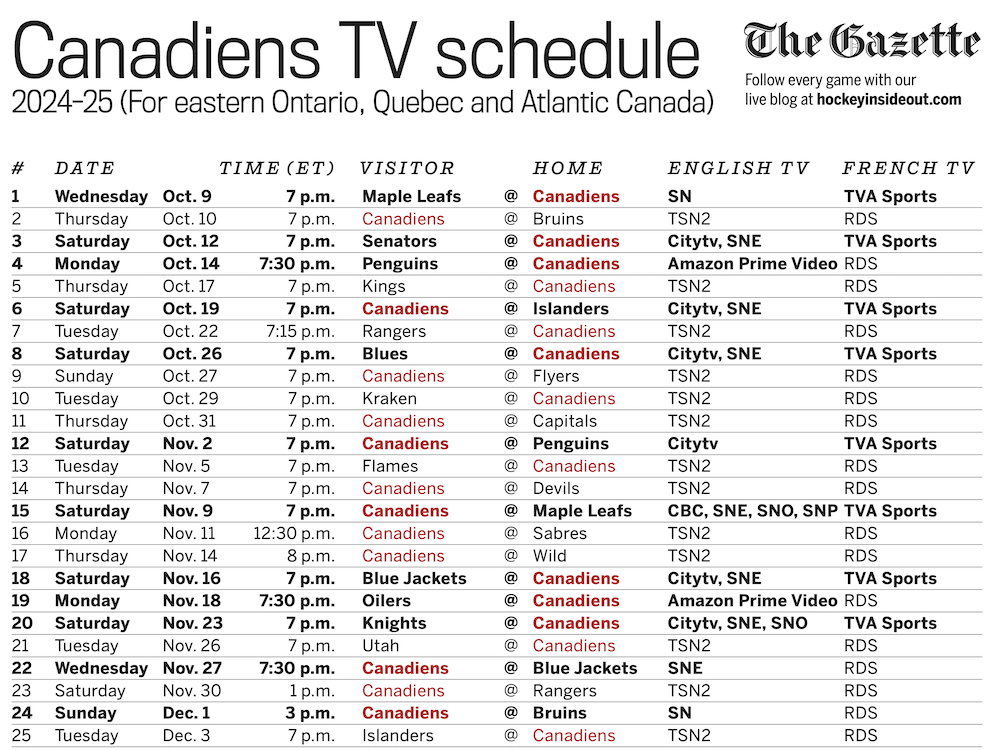 A schedule table of Canadiens games