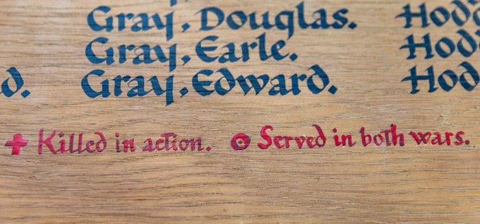  a notation at the bottom of a plaque listing world war veterans at the hudson war memorial library.