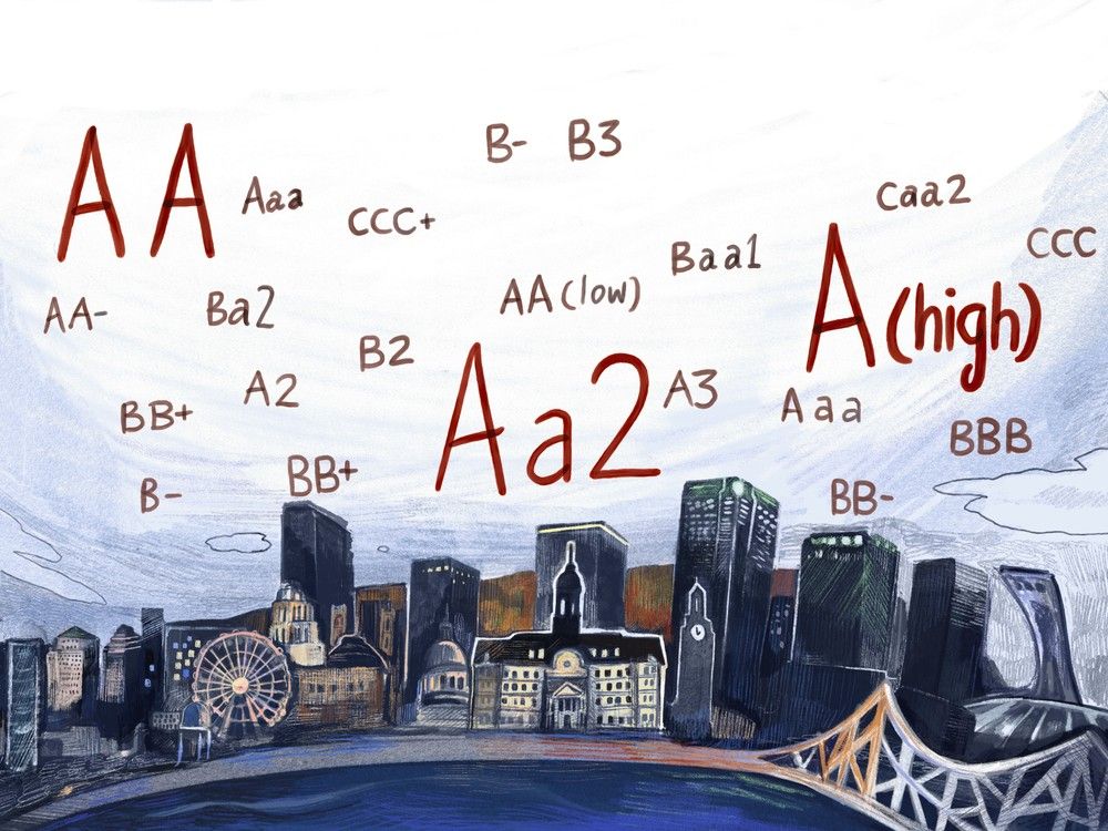 illustration of montreal skyline with credit ratings