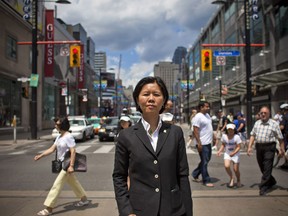 Yonge and Dundas