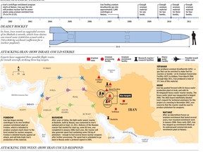 FO1105-Iran-Nuclear-C