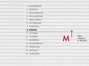 On Tuesday, the archdiocese ran a simple, full-page advertisement in the city's French language papers, with an adjusted list of the NHL's Eastern Conference standings.