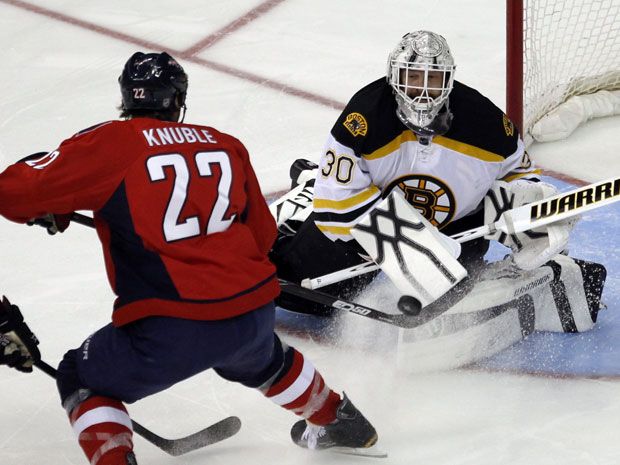 2012 NHL Playoffs: Capitals vs. Bruins Series Defines Stanley Cup