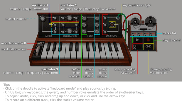 Bob Moog Google Doodle