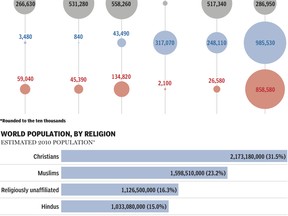 CLICK GRAPHIC TO VIEW FULL SIZE