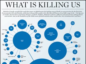 KillingUs