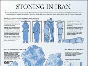 Stoning